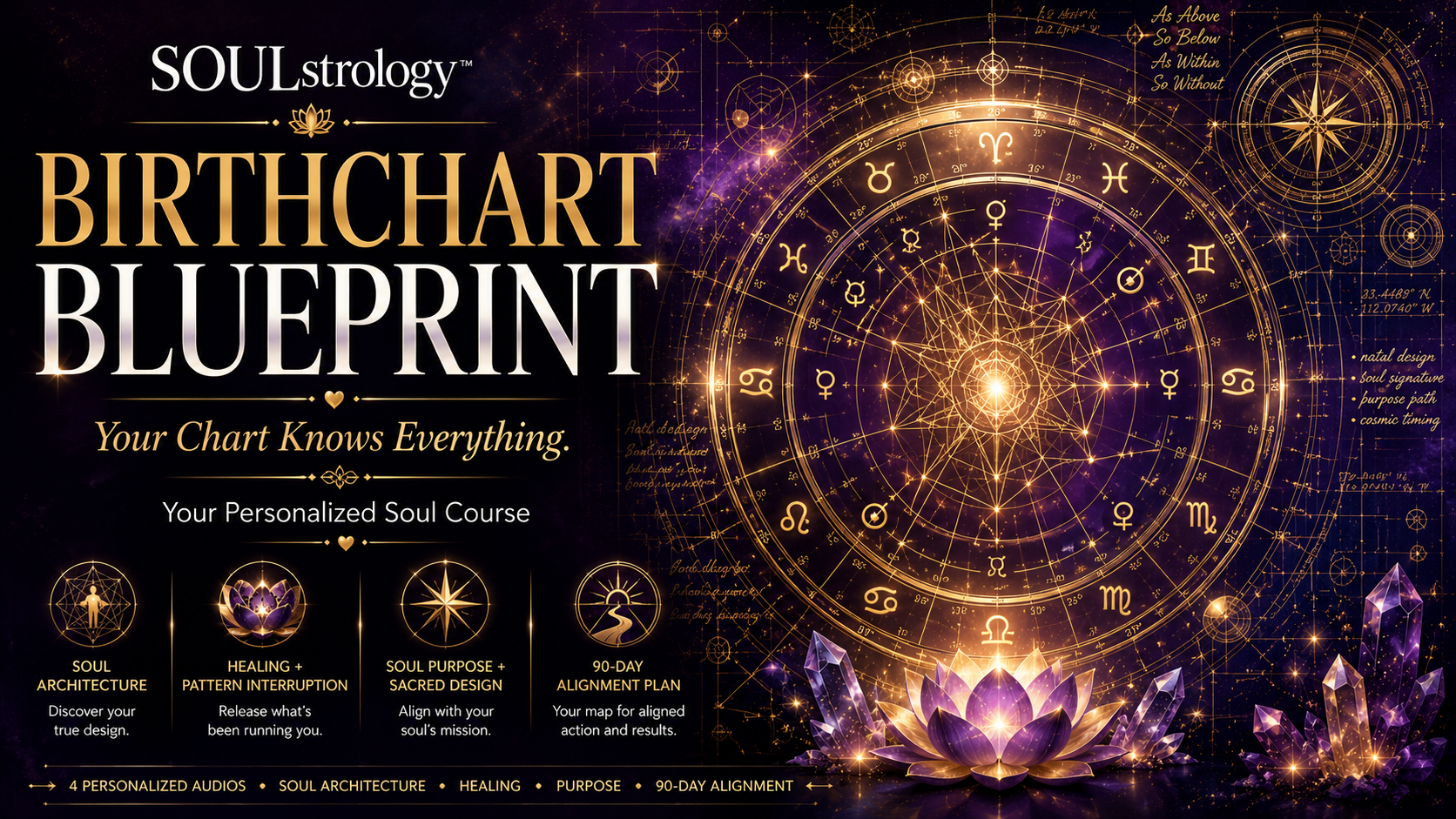 SOULstrology Birthchart Blueprint